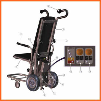 AAT C-Max Merdiven Çıkma Cihazı & Portatif Merdiven Çıkarıcı - 2