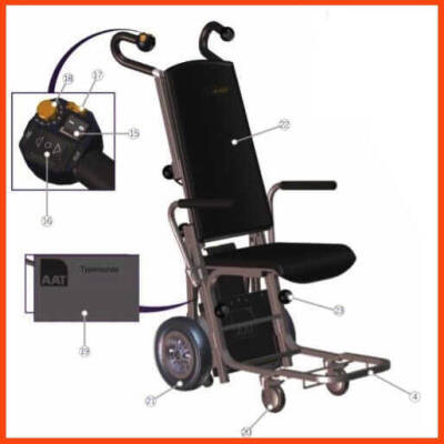 AAT C-Max Merdiven Çıkma Cihazı & Portatif Merdiven Çıkarıcı - 3