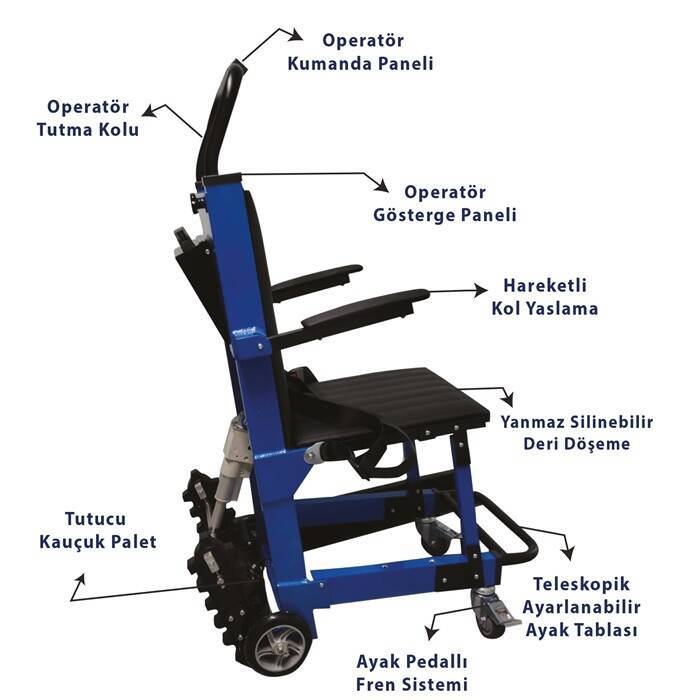 Aktaran SP1 Spiral Merdiven Çıkma Cihazı - 2