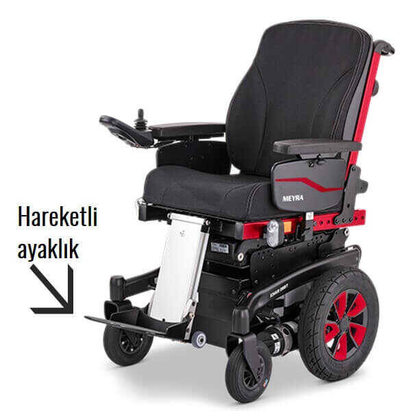 Meyra İCHAİR ORBİT Akülü Sandalye: 5 Teker Özellikli - 2