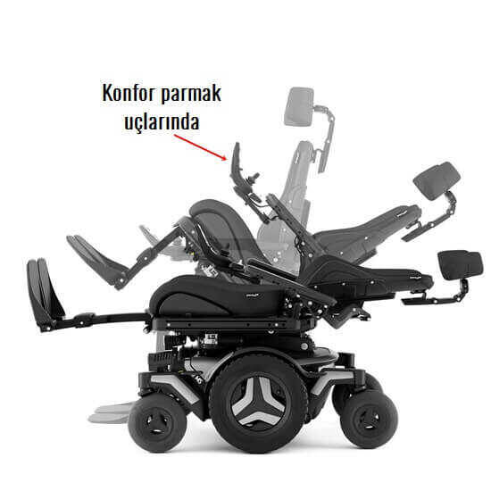 Permobil M5 Corpus Akülü Tekerlekli Sandalye - 3