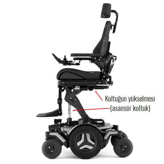 Permobil M5 Corpus Akülü Tekerlekli Sandalye - 5